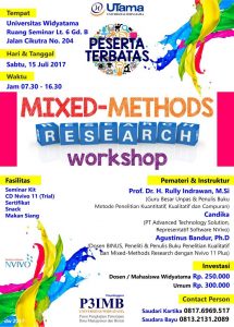 Workshop Mixed Methods Research