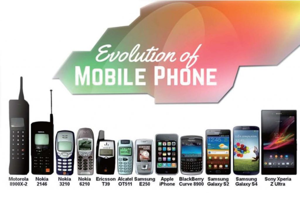 A Full Overview Of The Evolution Of Mobile Phones Inf 8686