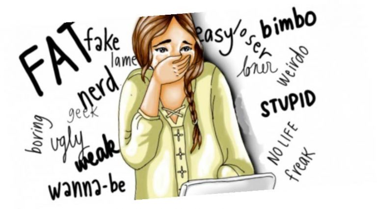 Media sosial dan Cyber Bullying